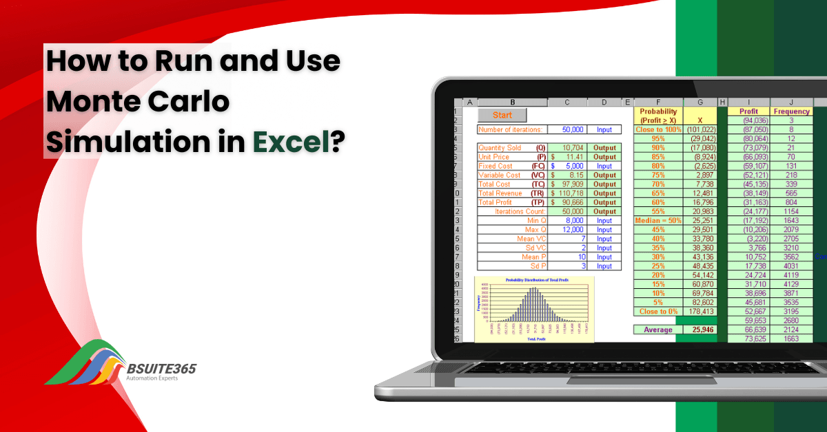 How to Run and Use Monte Carlo Simulation in Excel BSUITE365