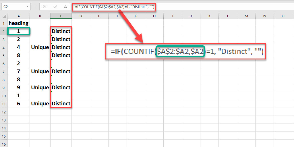 How to Count Unique and Distinct Values in Excel BSUITE365