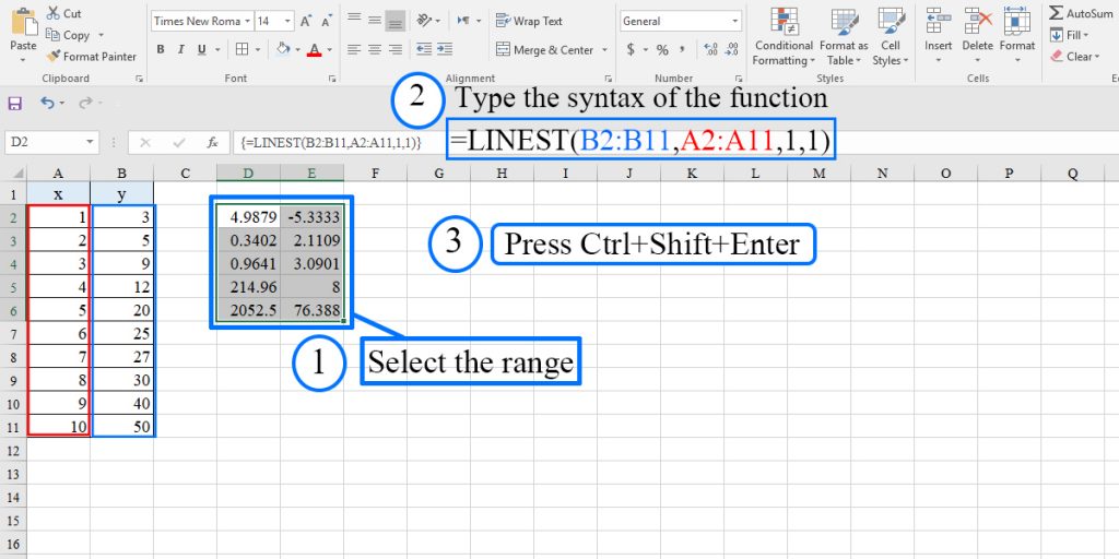 How To Use LINEST Function In Excel BSuite365