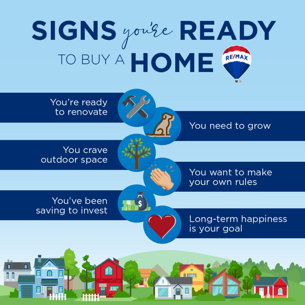 Signs You’re Ready to Buy a Home San Antonio Real Estate Keller(02)