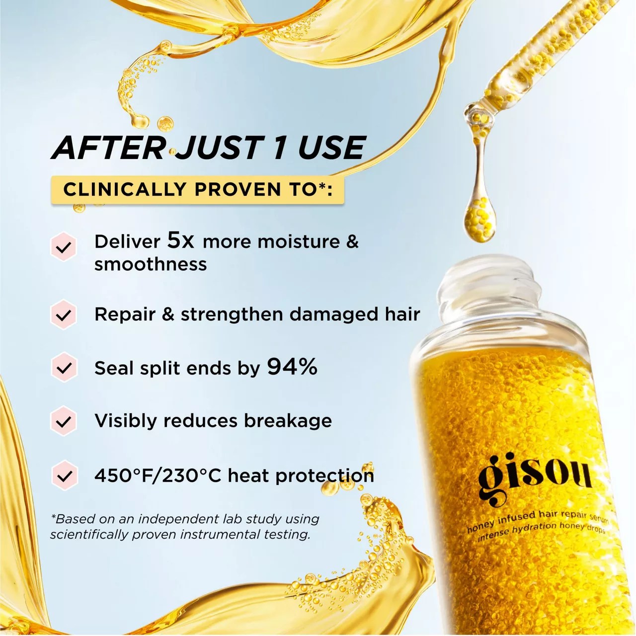 GISOU Honey Infused Hair Repair Serum Intense Hydration Honey Drops