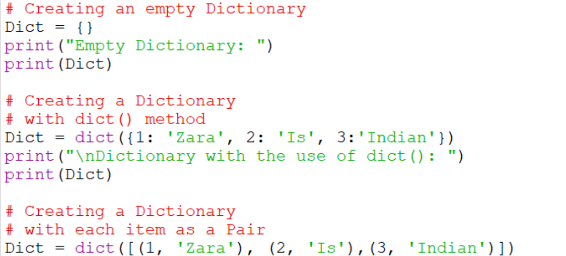 Dictionaries in Python BTech Geeks