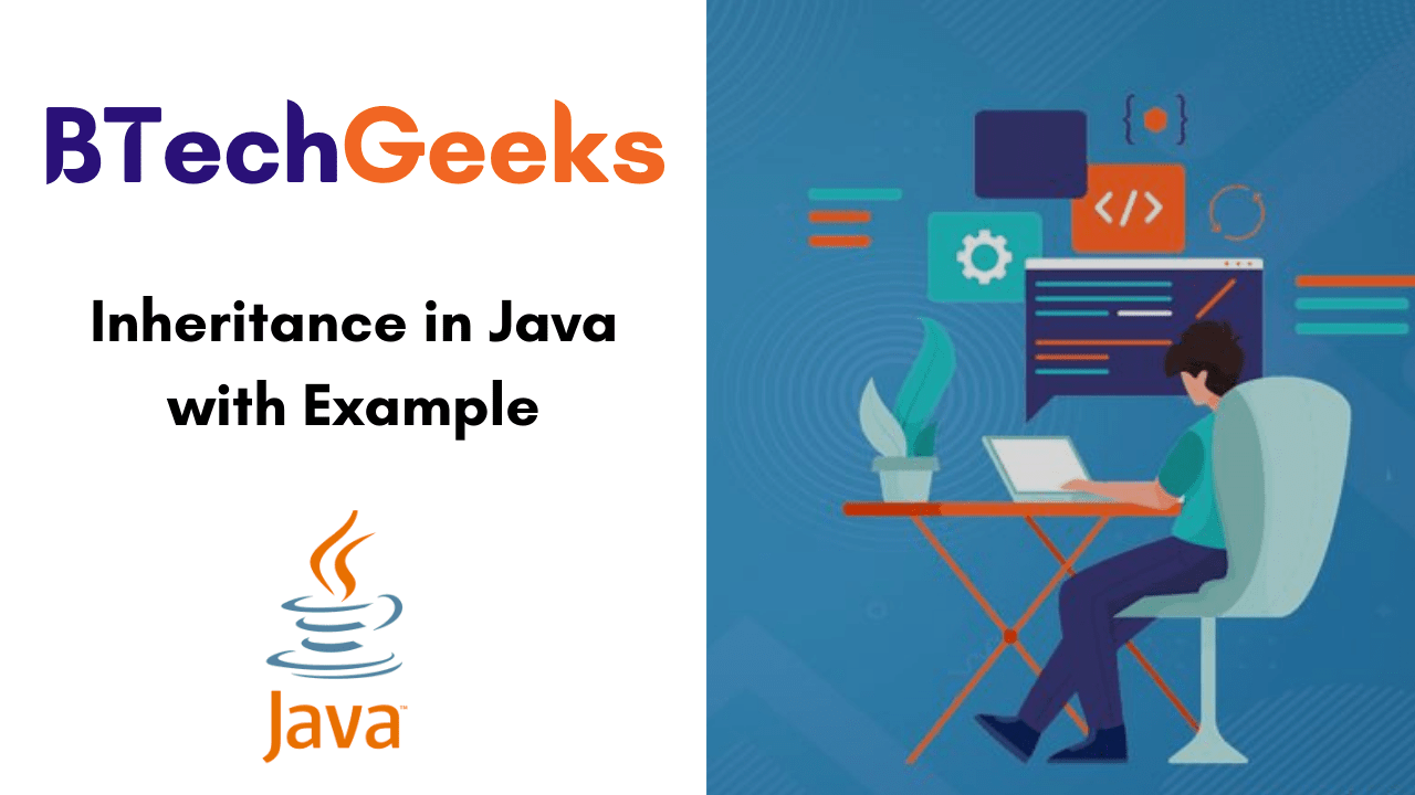 Inheritance in java with example programs Inheritance in Java with