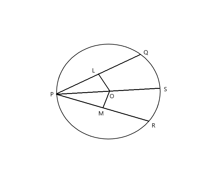 Java Program to Find Length of the Chord the circle if Length of