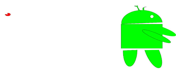 Android Support BtekSupport