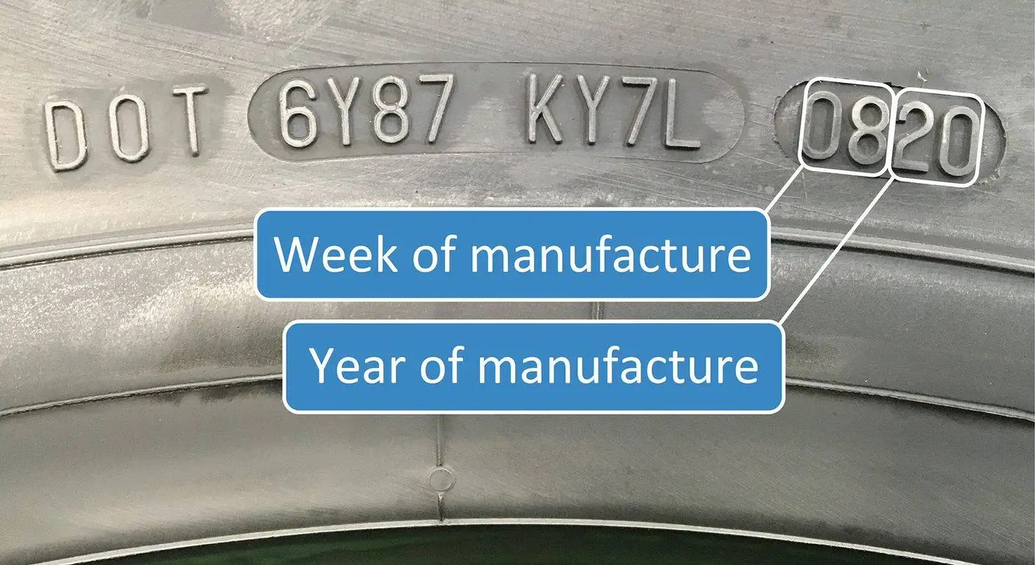 Motorists Tyre Care The British Tyre Manufacturers’ Association (BTMA)