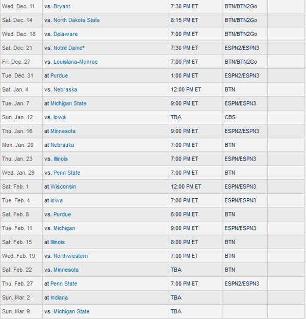 Who will be last to lose Badgers or Buckeyes? Big Ten Network
