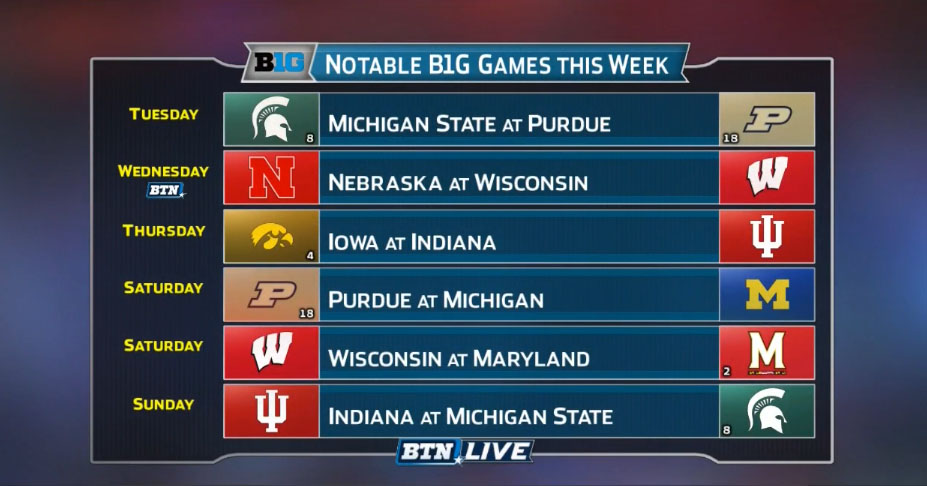 Game Rankings Two Indiana games top week's loaded slate Big Ten Network Game Rankings Two Indiana games top week's loaded slate Big Ten Network