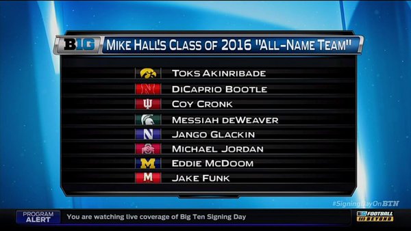Check out BTN analyst Mike Hall's Class of 2016 AllName Team Big Ten