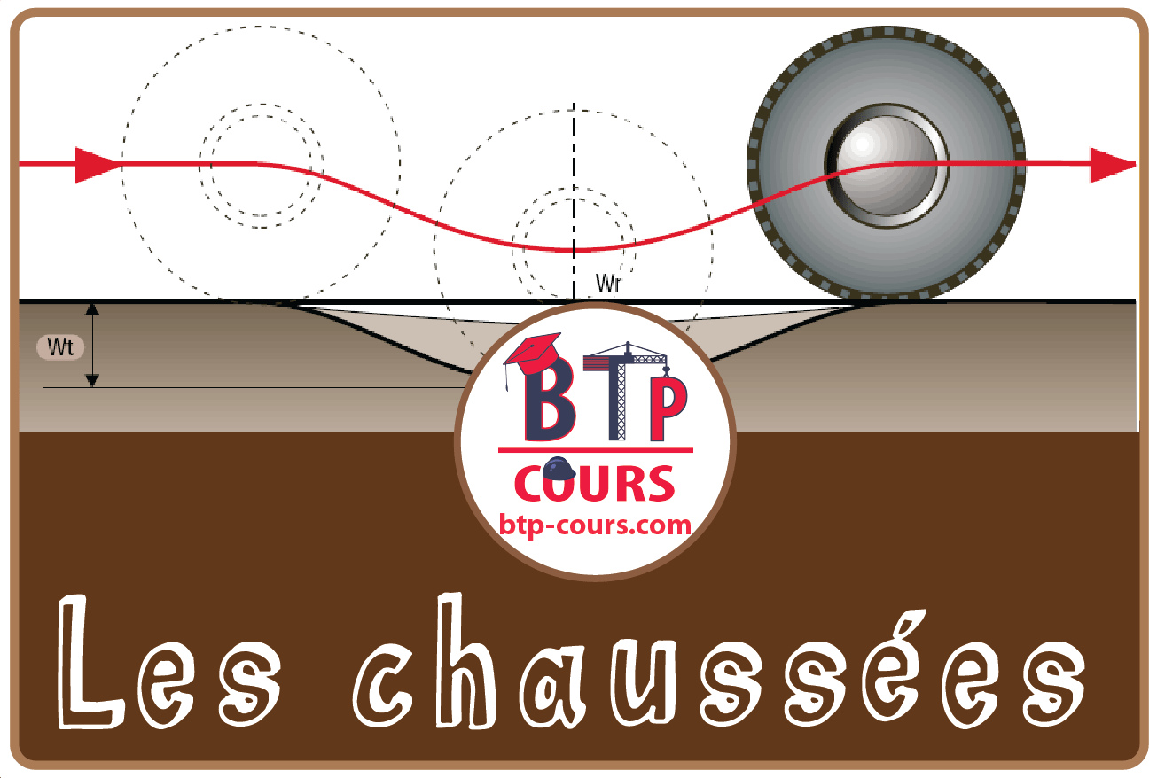 Les chaussées Cours BTP