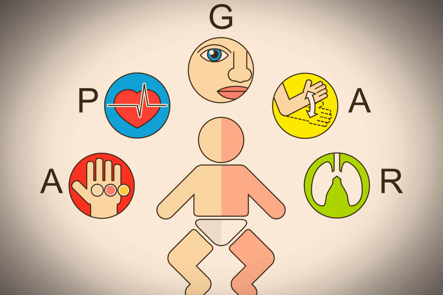 Know All About The Apgar Score In Newborns Being The Parent