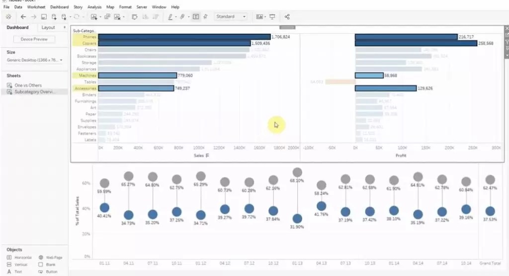 Tableau Software Skill Pill One vs Others Set Actions (EN) btProvider