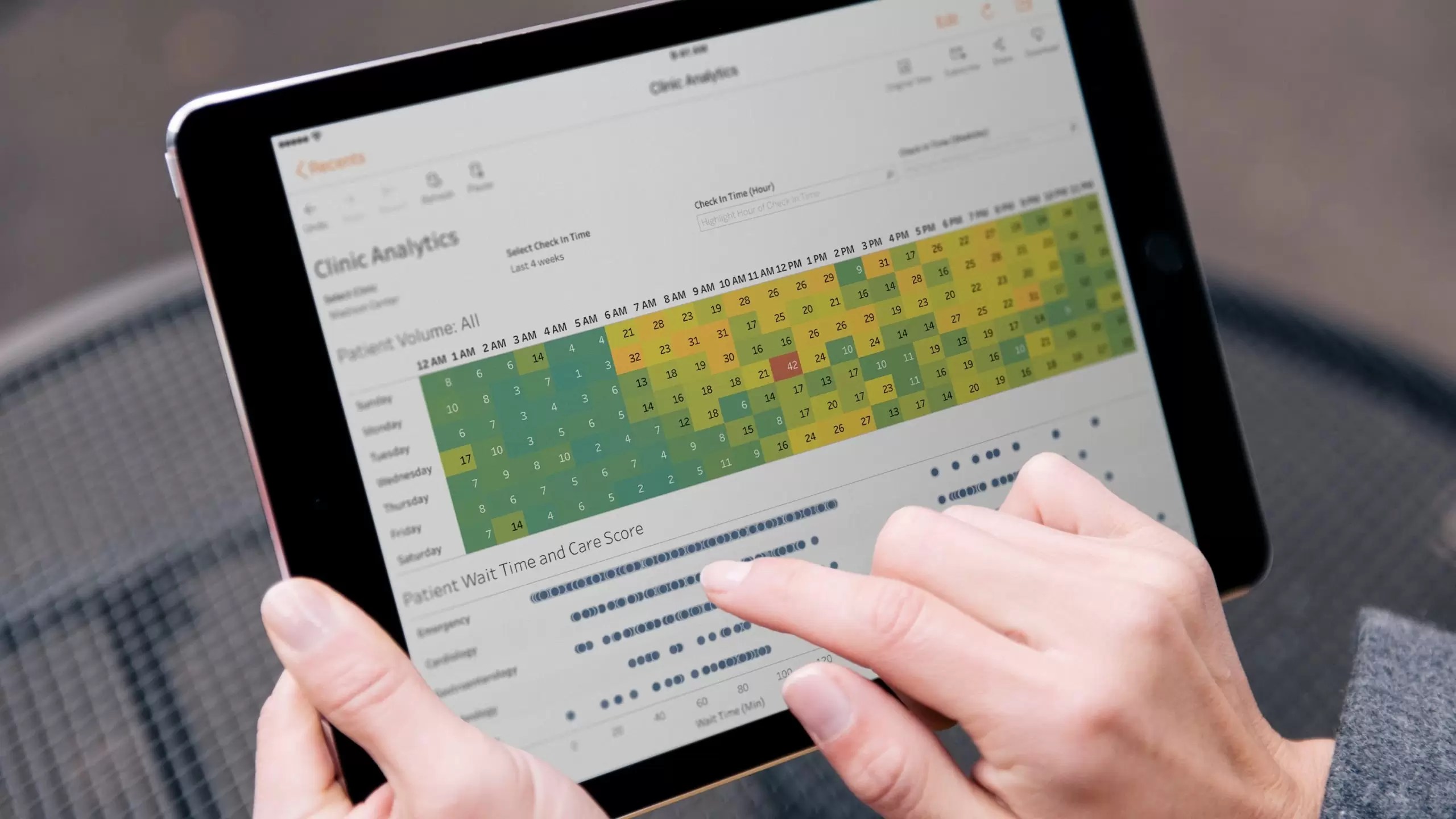 Tableau Software Fundamentals training for Data Passionates.
