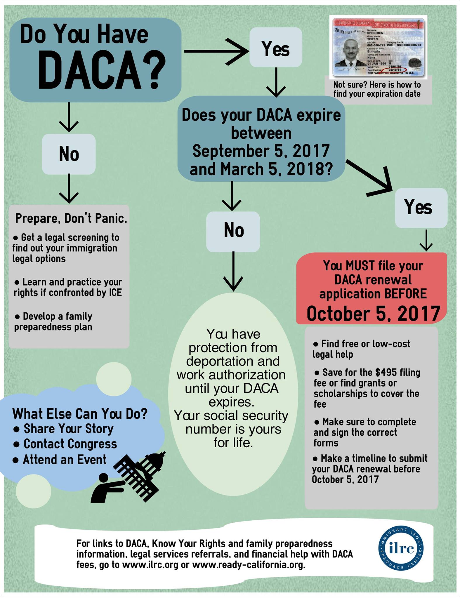 Resources on DACA & DREAM Act, BTU Events Boston Teachers Union