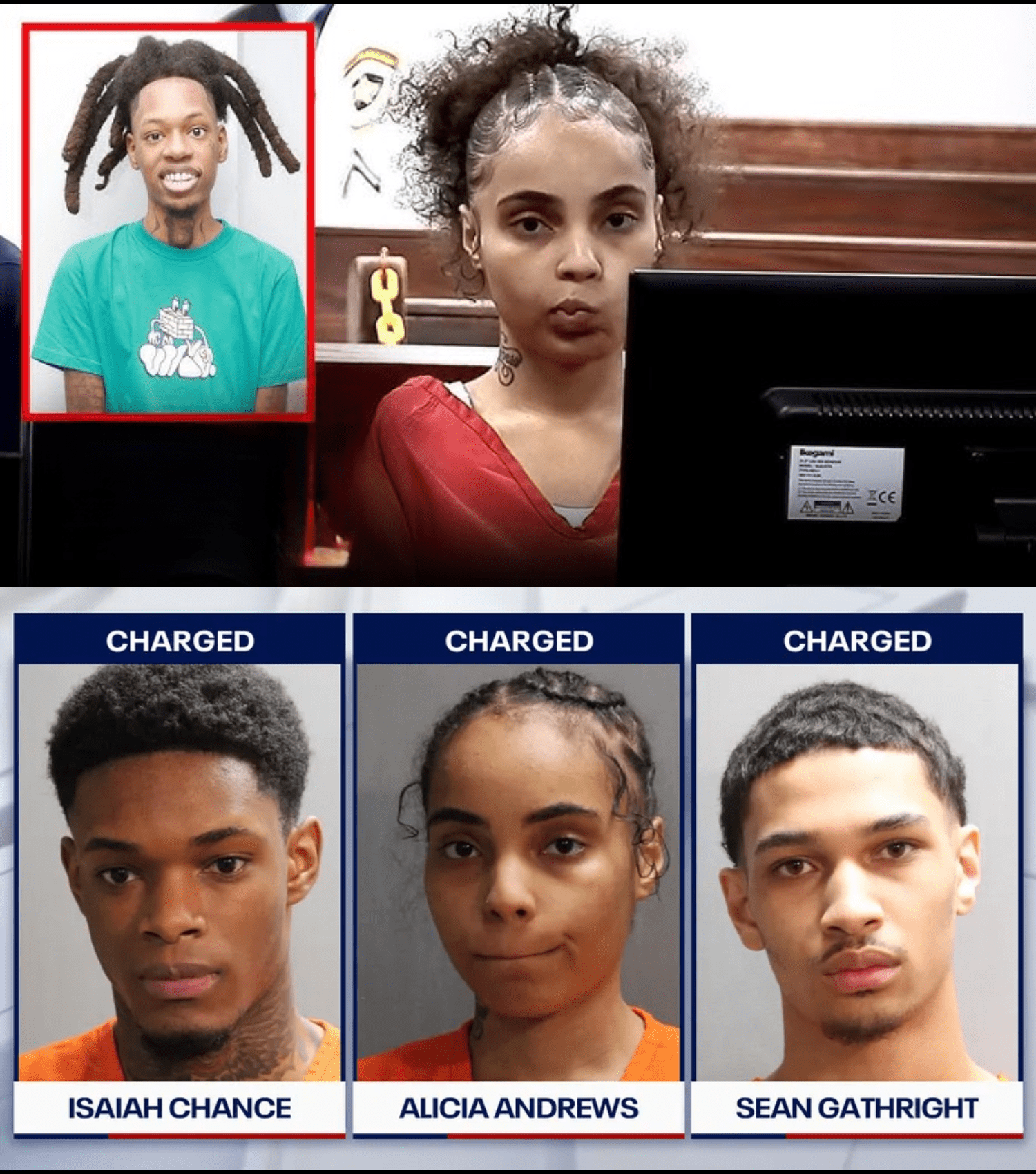 Julio Foolio Killer Just Exposed Herself Badly In Court Today News(08)