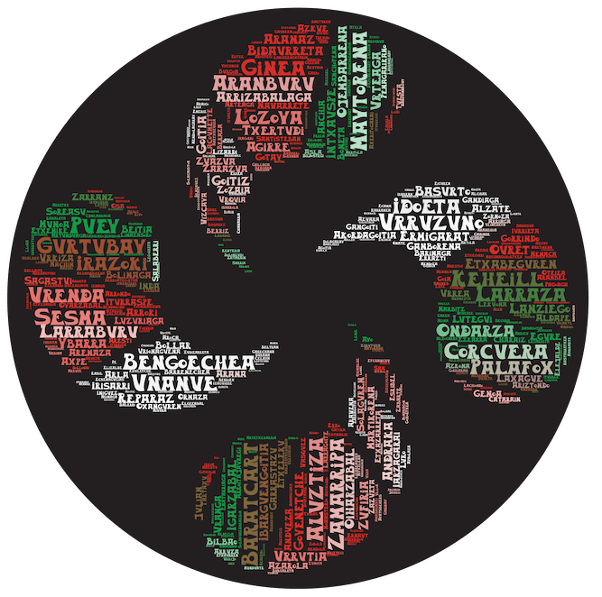 Buber's Basque Page A site dedicated to the Basque people! Page 3