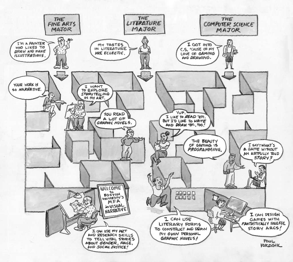 Master of Fine Arts in Visual Narrative BU CFA Landing Pages