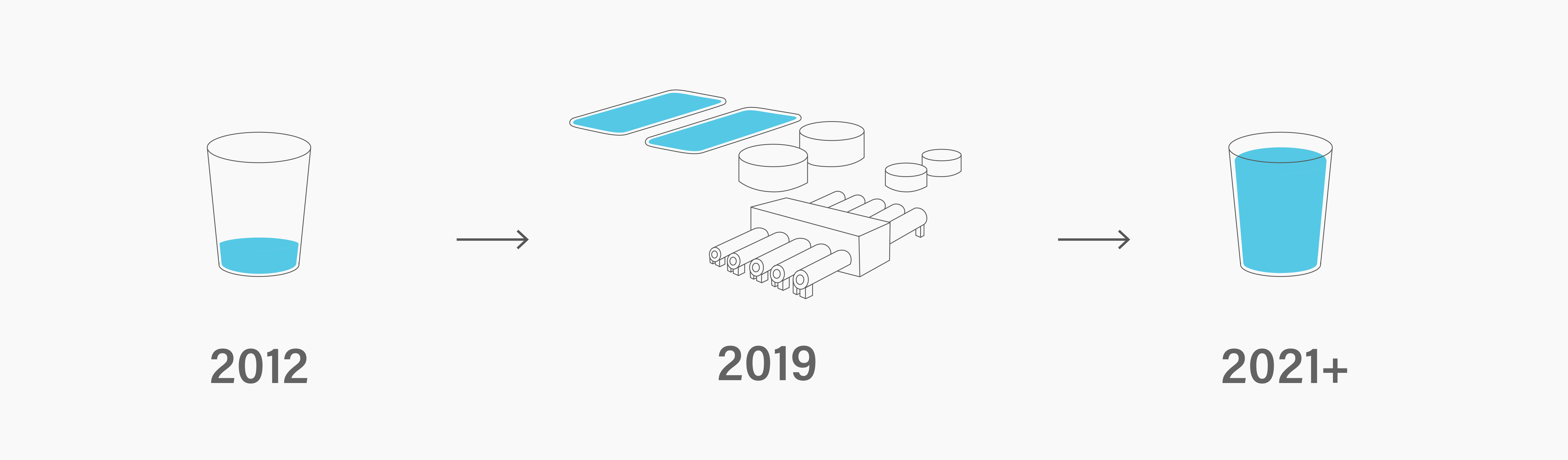 California American Water Buchanan Design