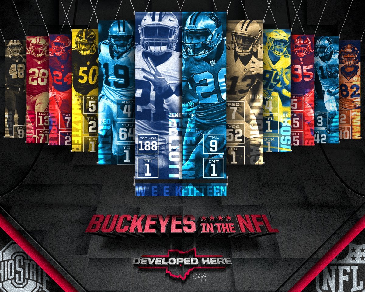 Ohio State Buckeyes in the NFL