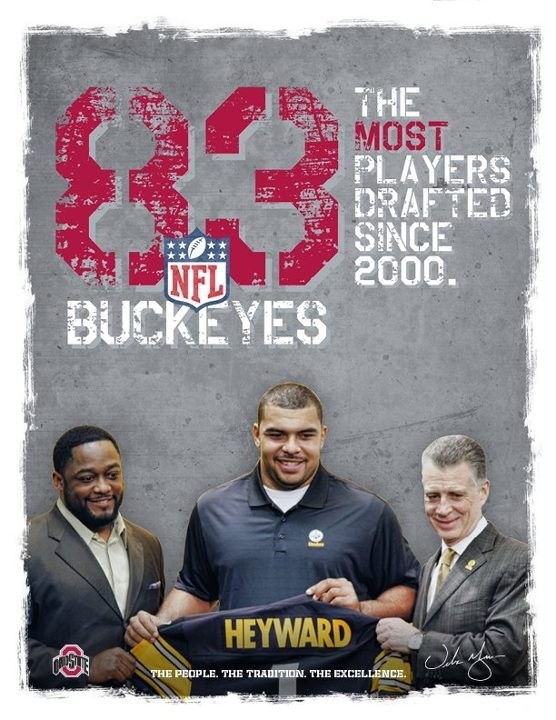 Ohio State Buckeyes in the NFL