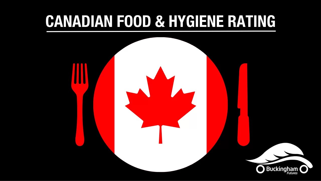 Can You Trust What You Eat? Canada’s Hygiene Scorecard