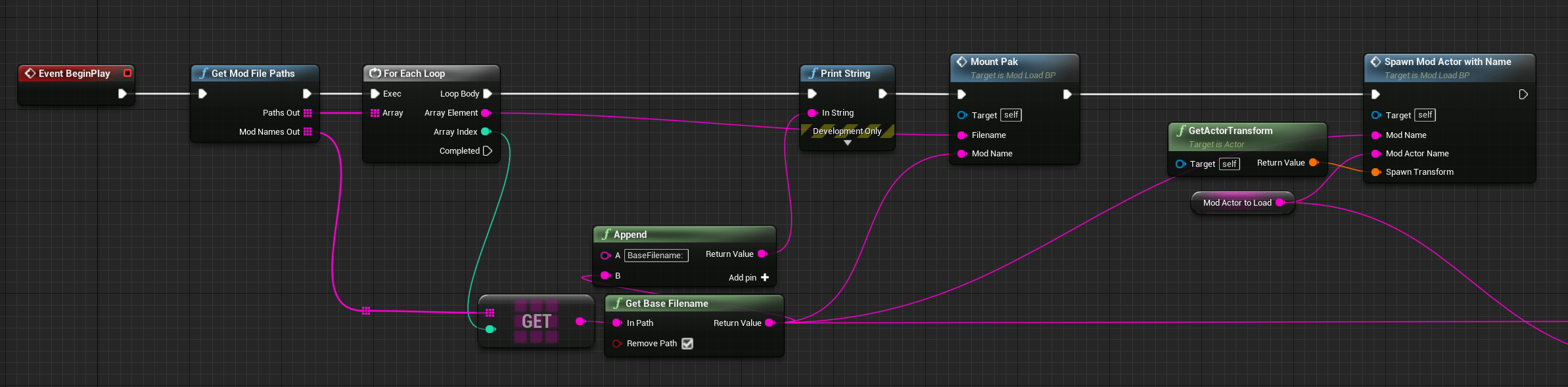 Pak loader plugin - A Comprehensive Introduction to Unreal Engine Modding