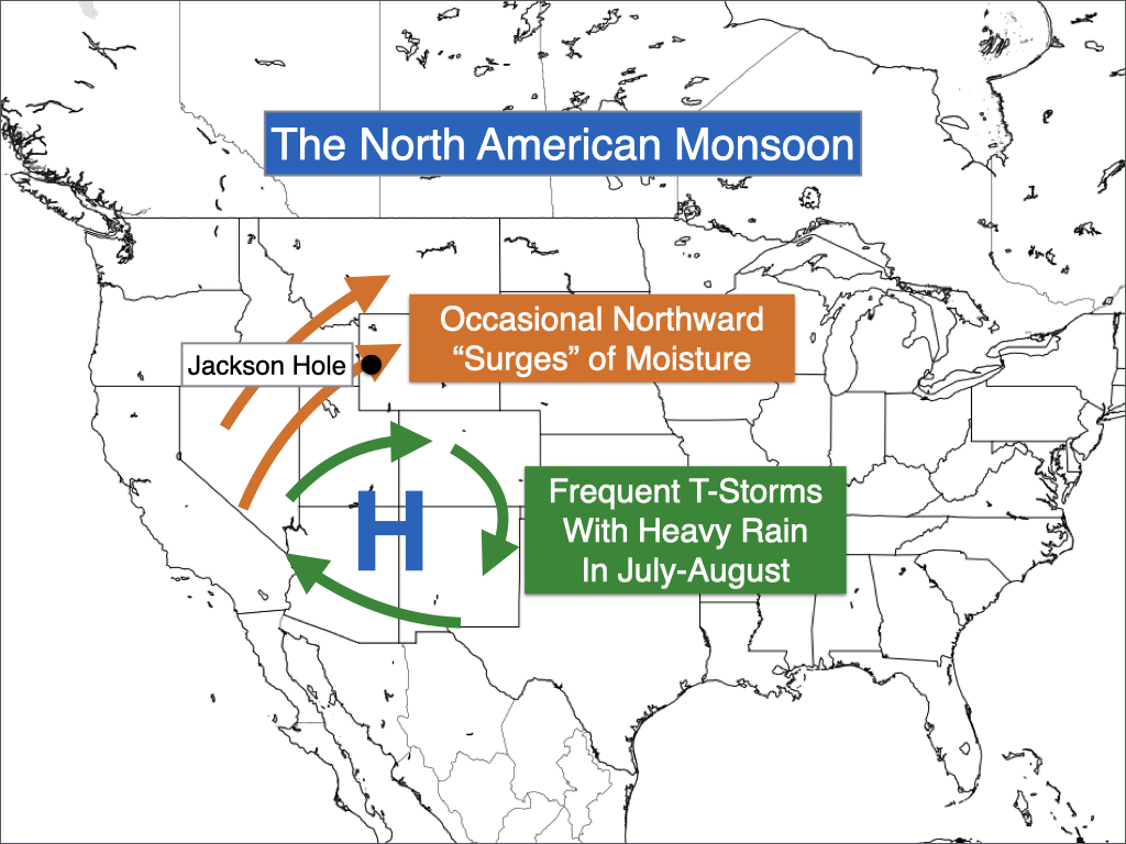 The North American Monsoon and its impact on Jackson Hole weather