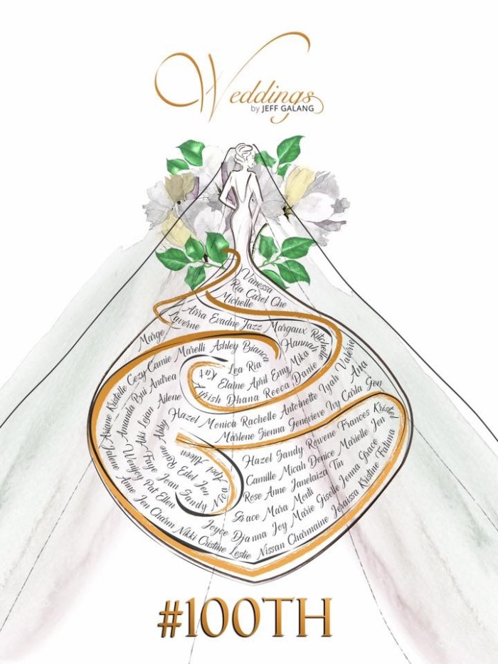Wedding Preparation Page 4 Our Budget Dream Wedding