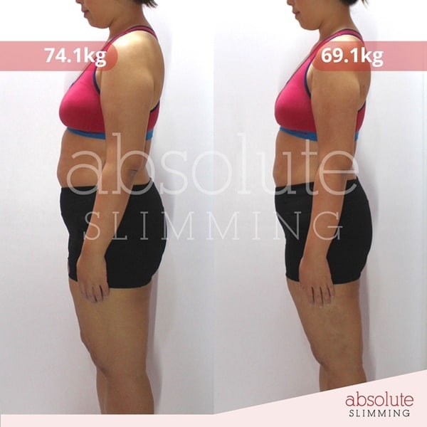 My secret to losing 5kg and 20cm in 24 days An experience with Absolute Slimming