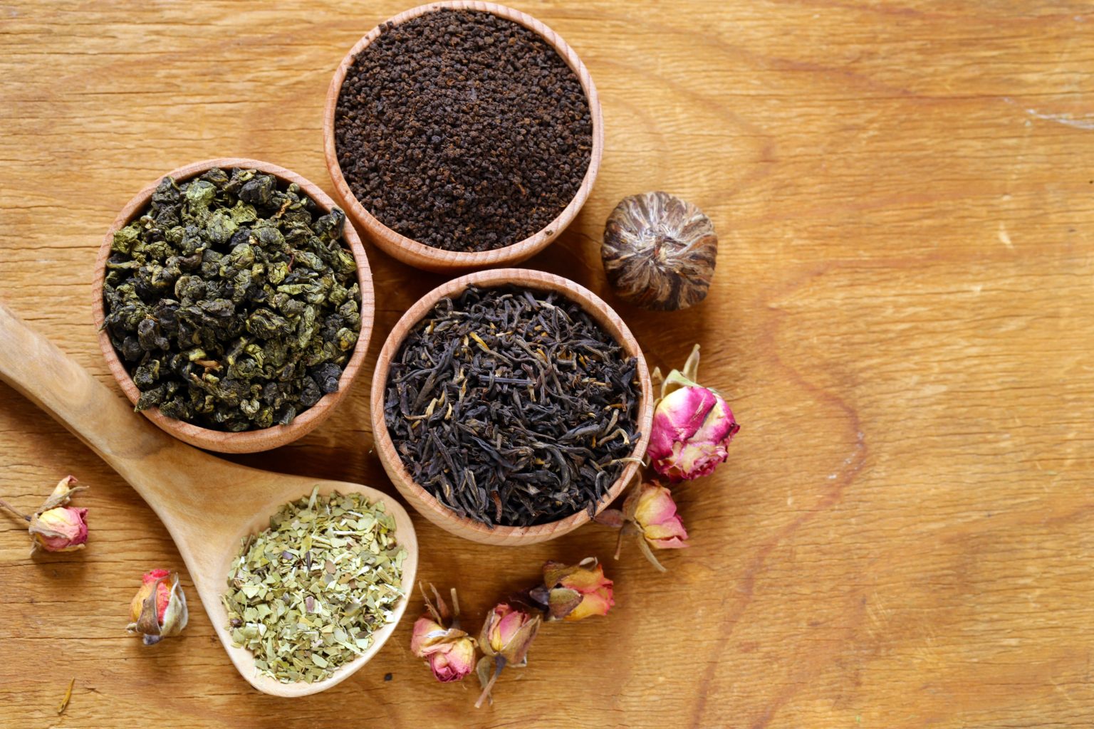 Different types of tea in India Budleaf Tea