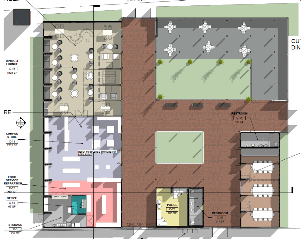GrowthPoint Chaffey College Chino Budlong