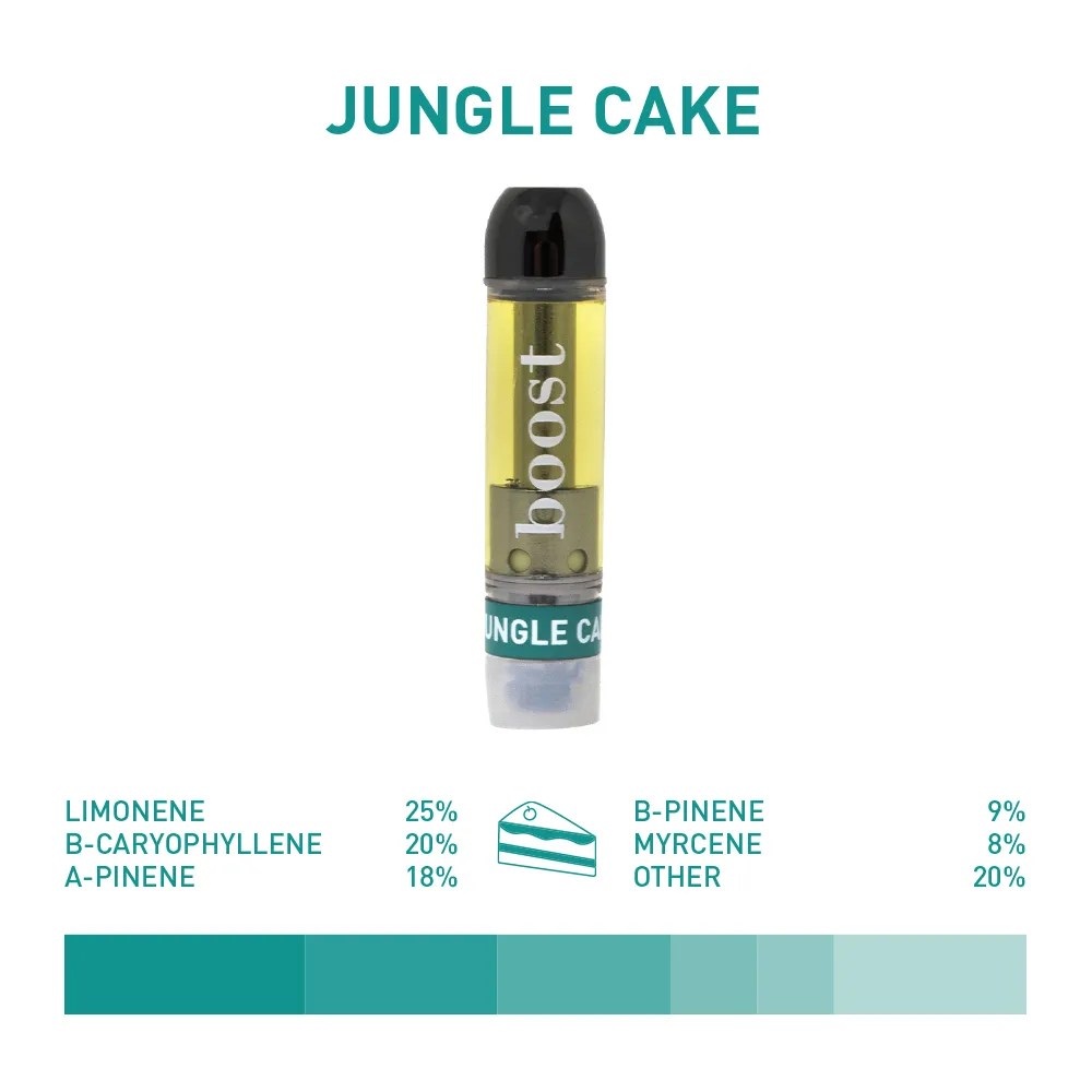 Jungle Cake 1g Vape Cartridge By Boost at BudLyft