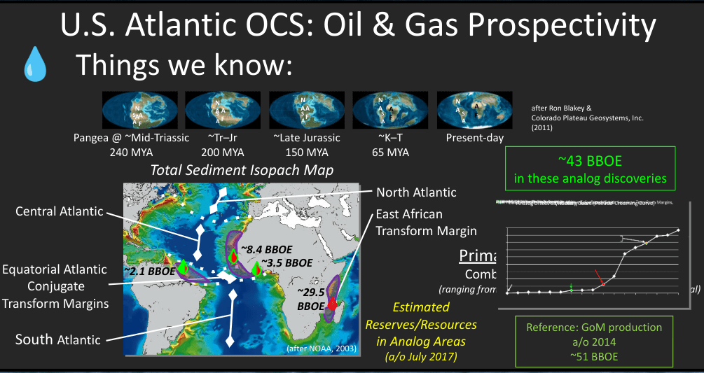 Another prominent petroleum geologist sees high Atlantic resource