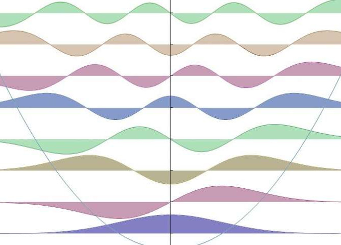 Introduction to Banach Spaces and their Geometry