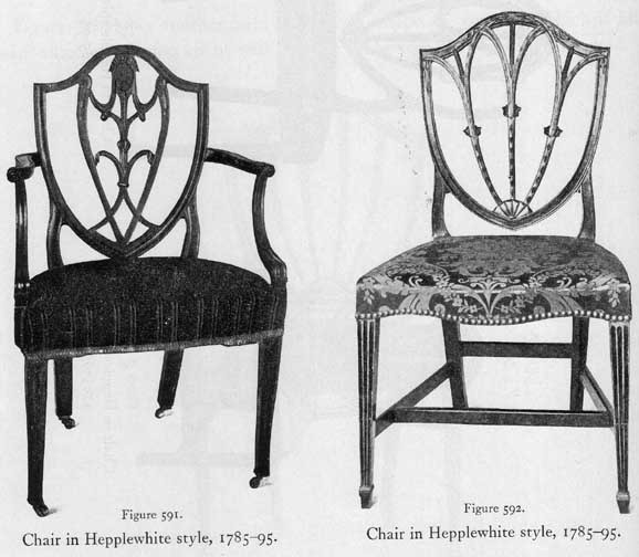 Colonial Furniture in America