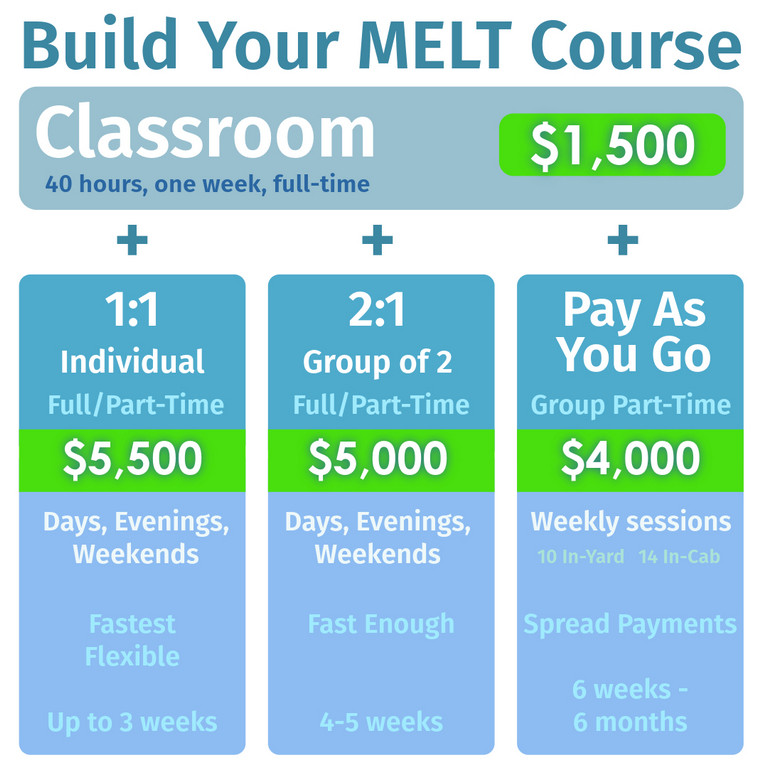 Class 1 MELT Program Buffalo Driver Training