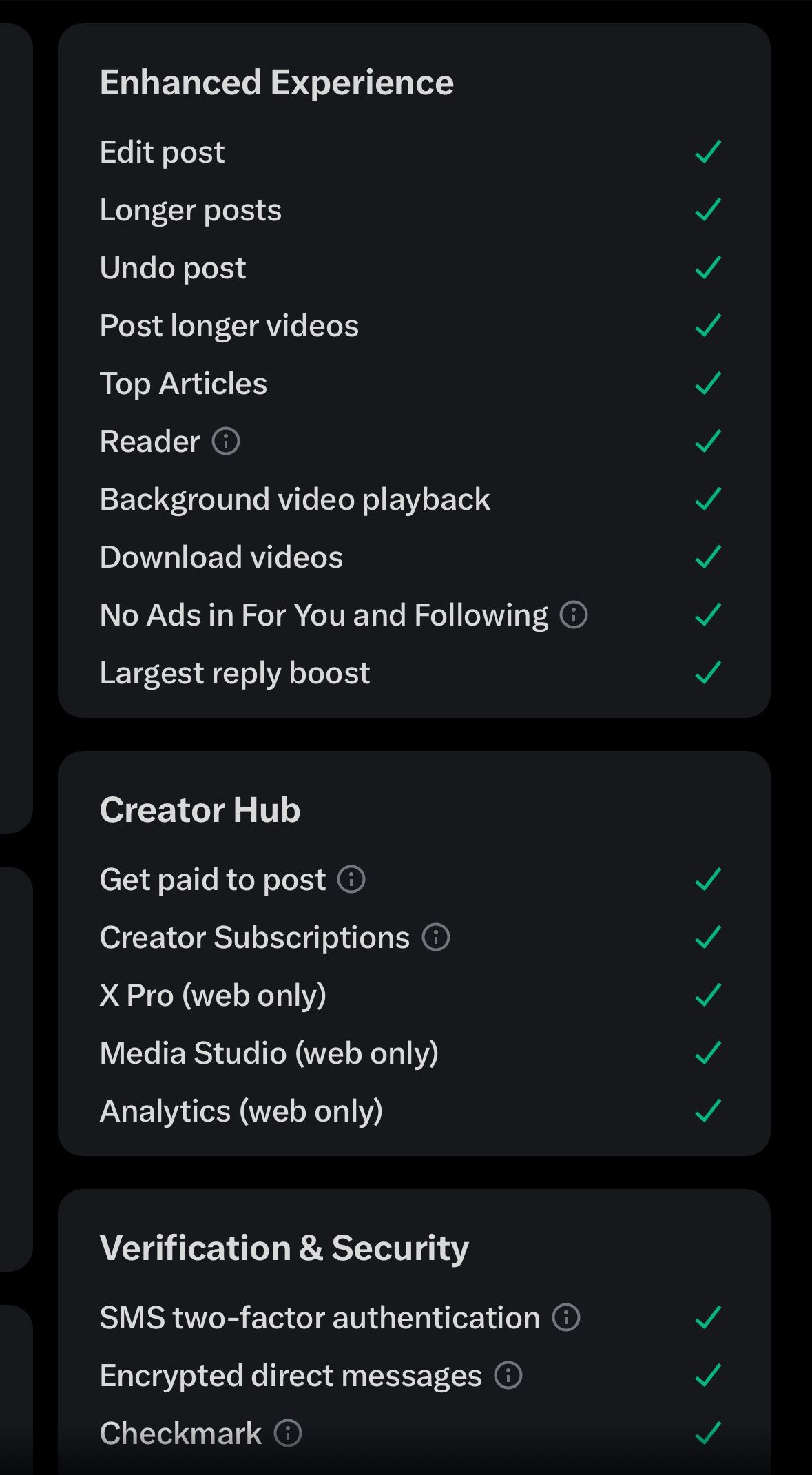 I Tried X Premium for 3 Months — Here’s What Happened