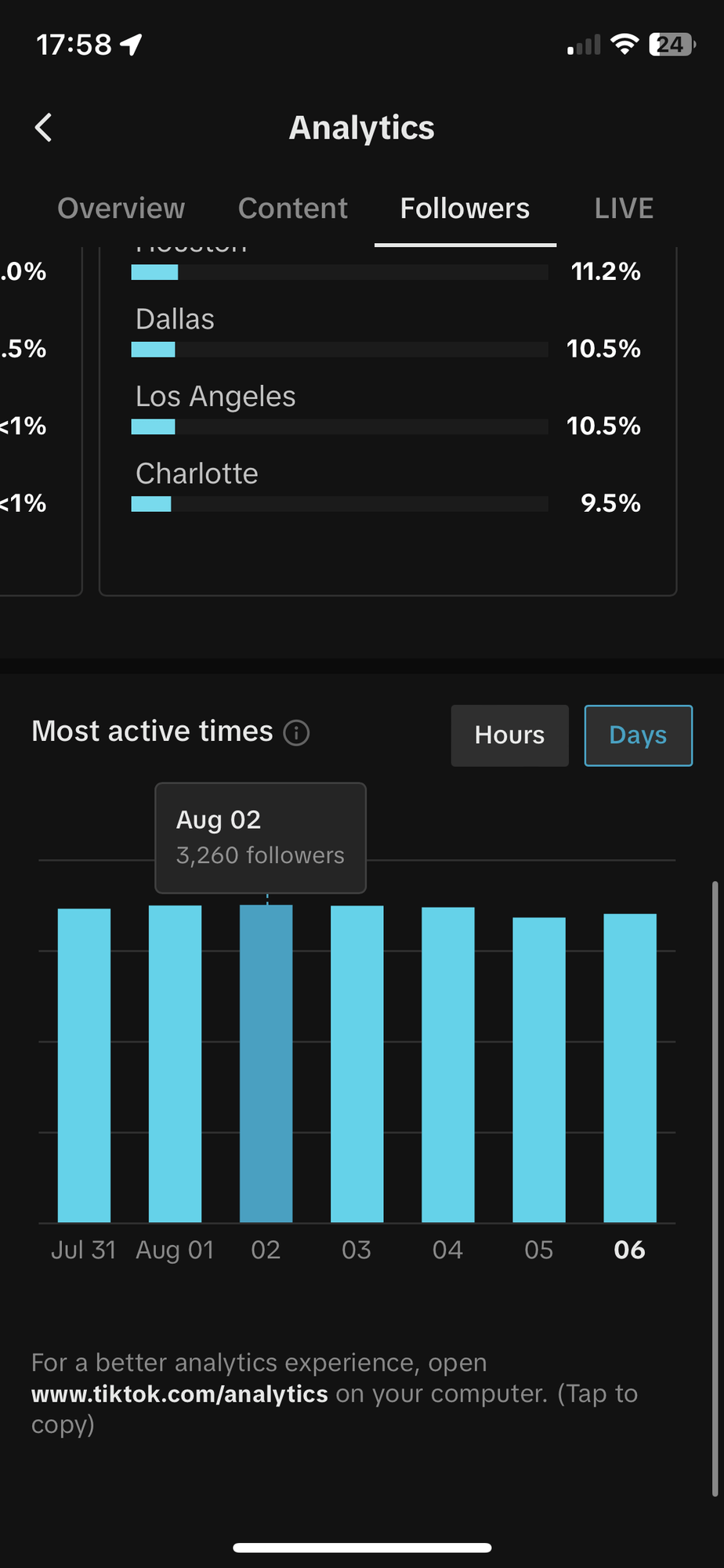 TikTok Analytics What You Need to Know