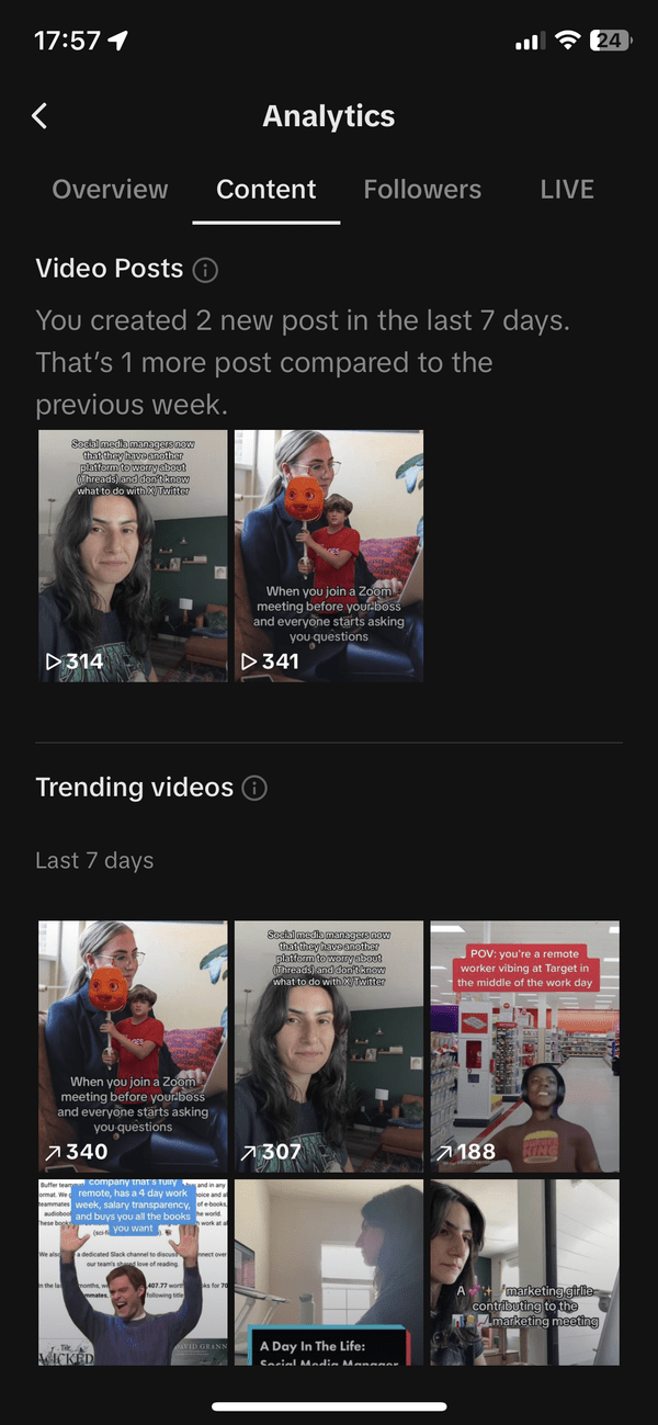 TikTok Analytics What You Need to Know