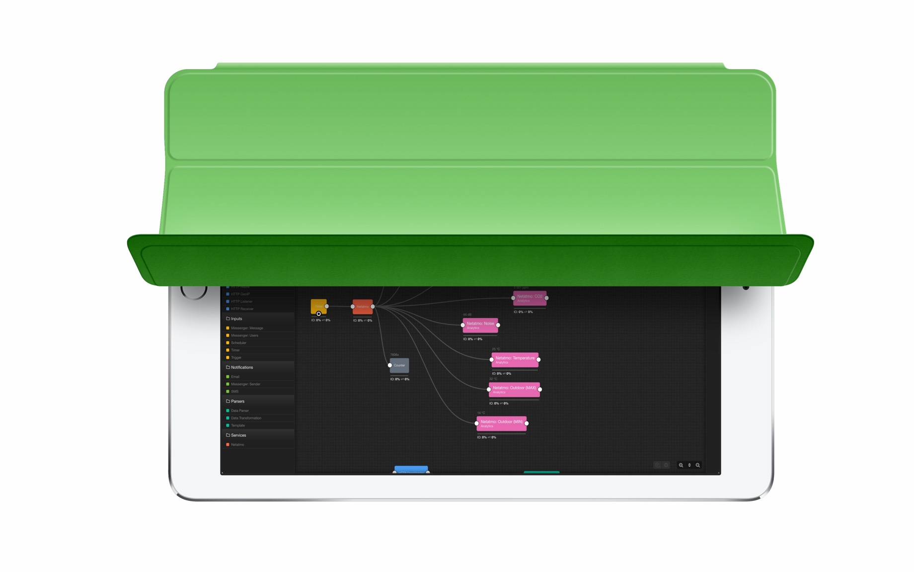 Total.js Flow 2.0 Total.js Platform Blog
