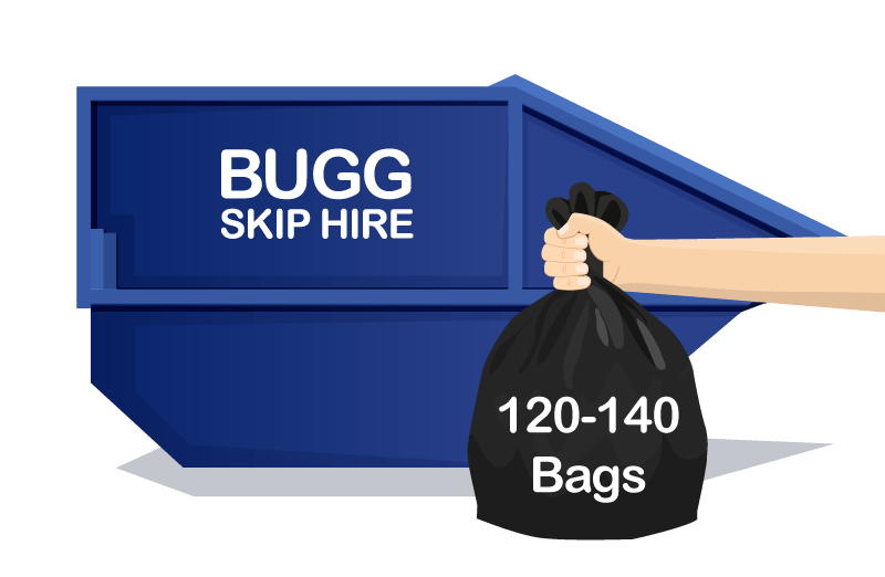 Domestic Skip Hire In Essex & Suffolk From £114