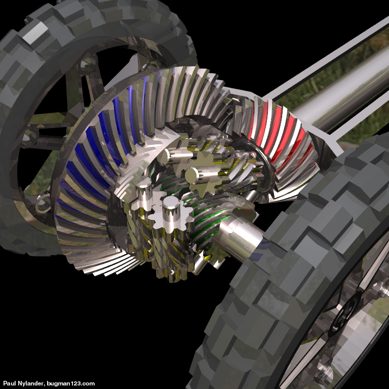 Differential Gear Box Animation