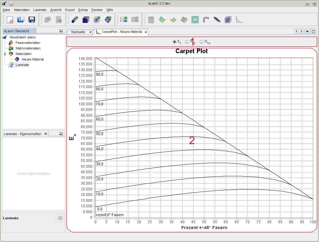 Carpet Plot Erstellen Carpet Vidalondon