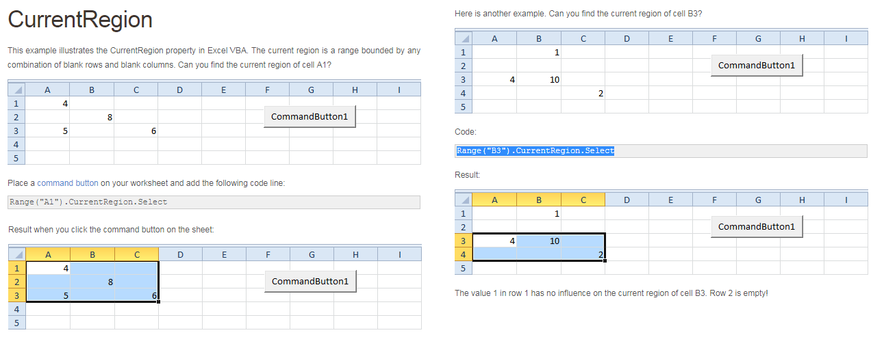 Issue 37735 Current Region as a Method either in openpyxl