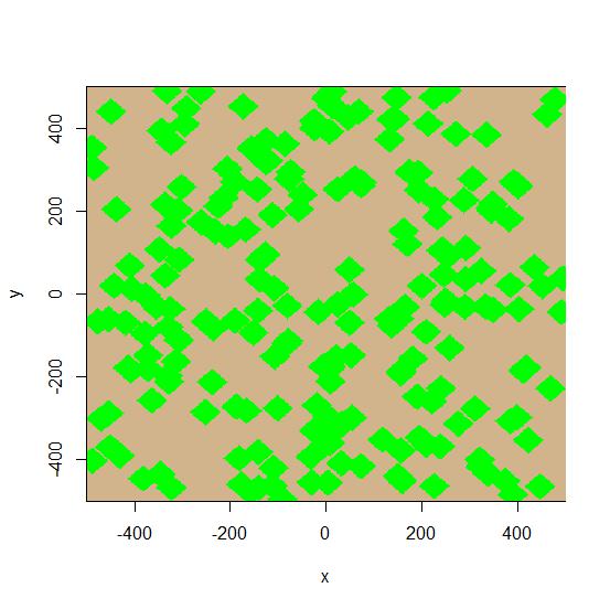A Simple Random Landscape Generator Bugs, Maps, and Math