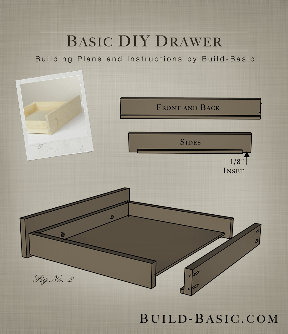 Build a Basic DIY Drawer Building Plans by BuildBasic www.build