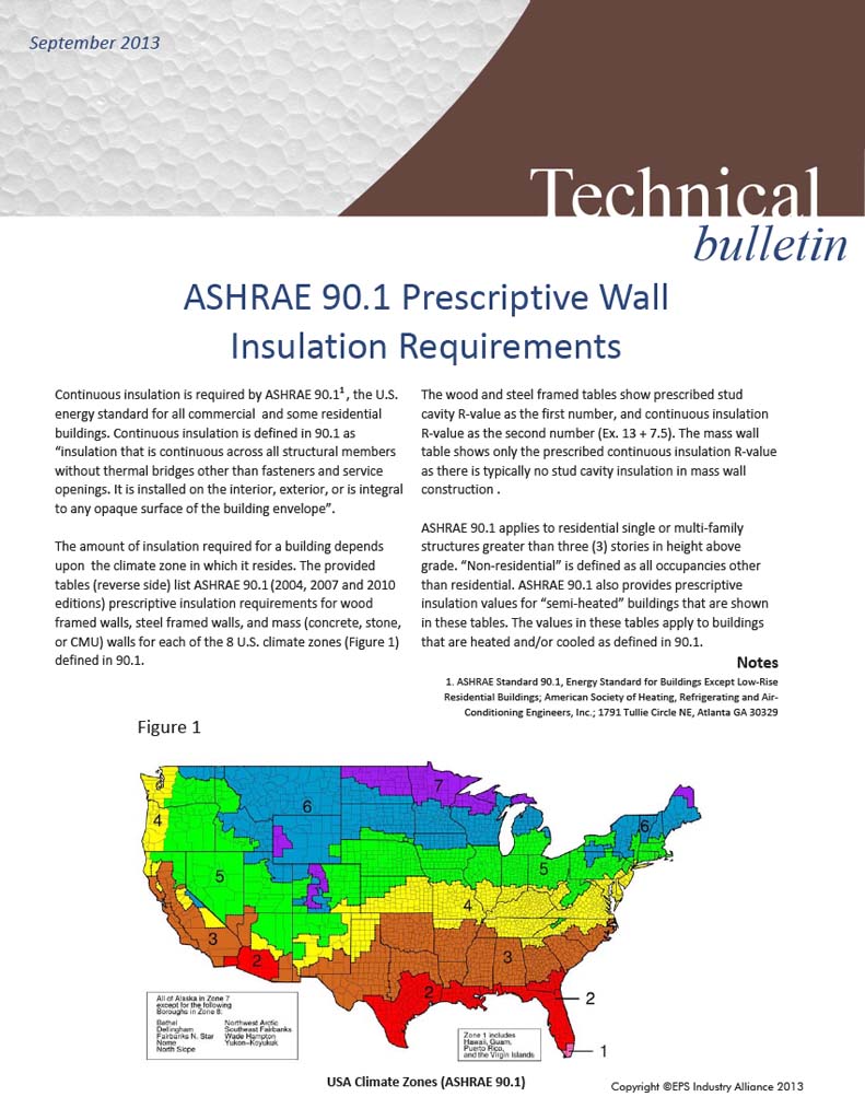 EPSIAASHRAE90.1 Prescriptive Wall Insulation Requirements BuildBlock Insulating Concrete Forms