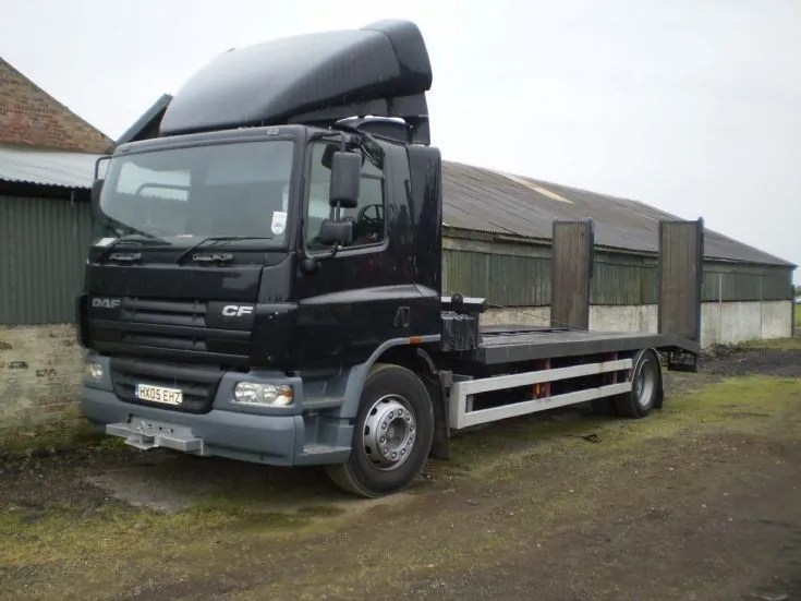 Easy Equipment Rental LLC Buildeey