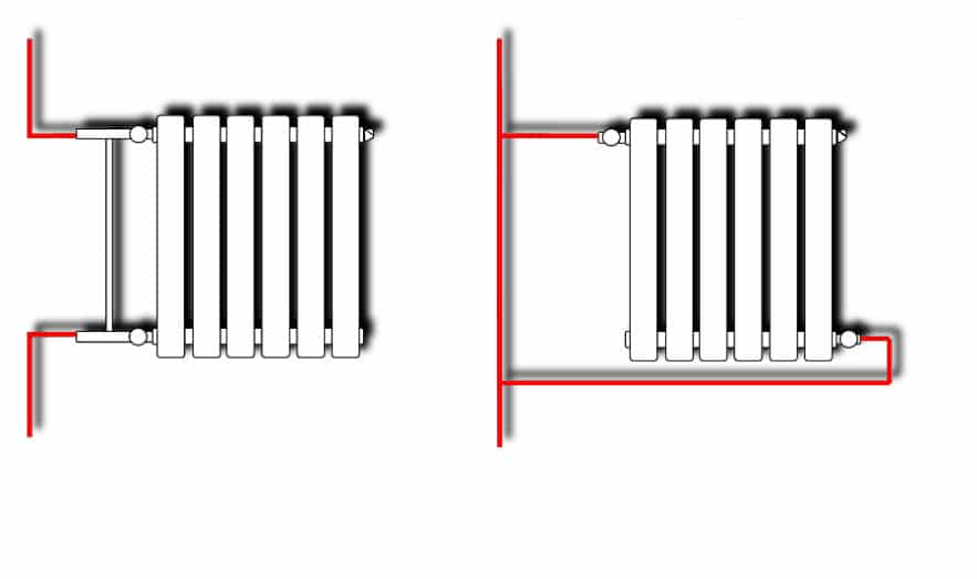Heating system of an apartment building in 2020