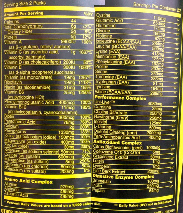 Animal Pak отзывы и описание, как принимать витамины Энимал Пак